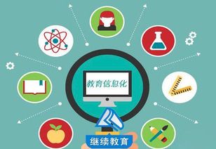 中教招商網 一站式解決繼續教育加盟、代理與網絡信息技術開發需求