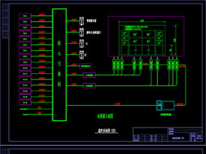 大型高檔住宅小區智能化系統工程 從深化設計到全屋定制的全方位解析