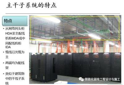 弱電工程機房建設與布線系統全攻略 智能化系統工程設計與施工培訓資料